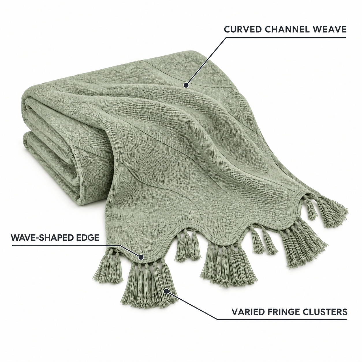 LoomRest Wave-Edge Lightweight Throw